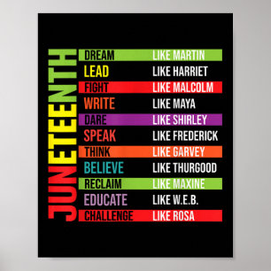 Juneteenth Shirt Dream Like Leaders Black History Poster