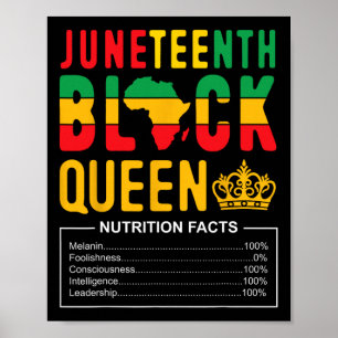 Juneteenth Women Black Queen Nutritional Facts 186 Poster
