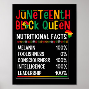 Juneteenth Womens Black Queen Nutritional Facts Fr Poster
