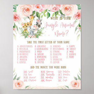 Jungle Animals What's Your Jungle Animal Name Game Poster