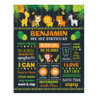 Jungle Safari Boy Birth Stats Birthday Milestone