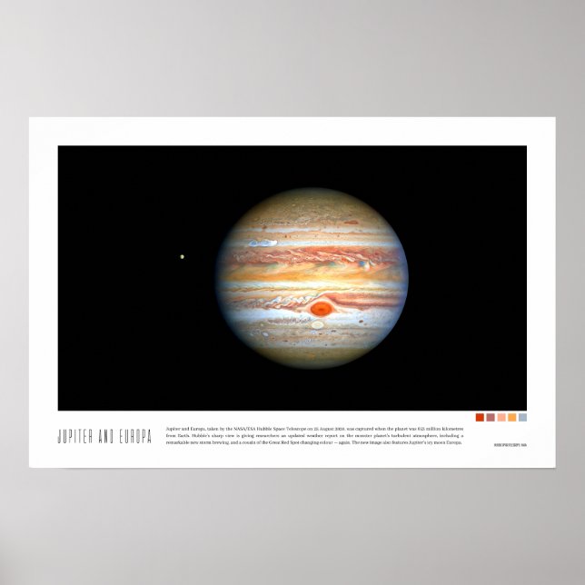 Jupiter and Europa Poster (Front)