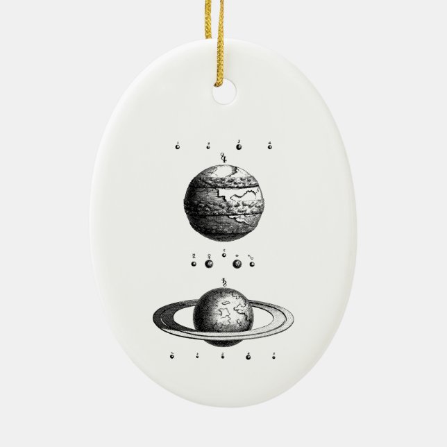 Jupiter And Saturn Planet Ornaments (Back)