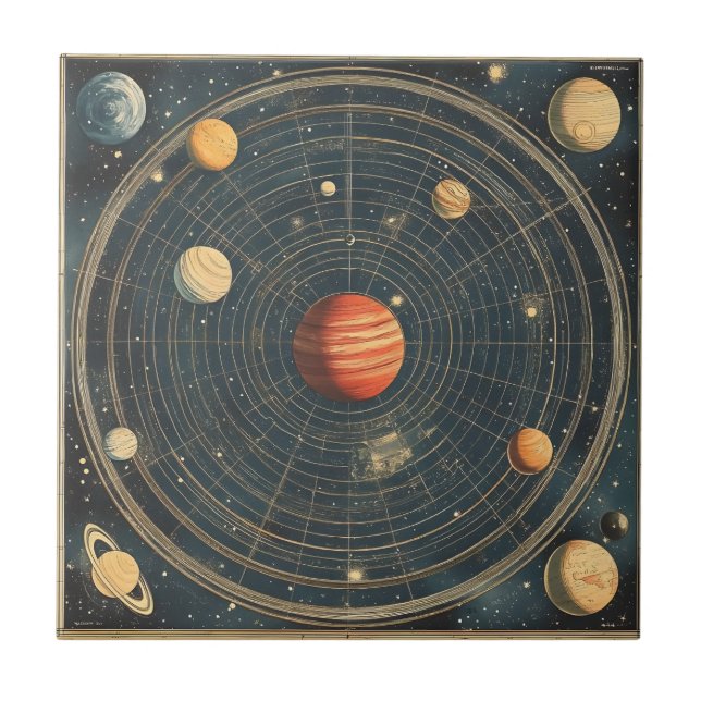 Jupiter-Centred Celestial Chart Design (2) Ceramic Tile (Front)