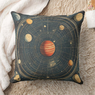 Jupiter-Centred Celestial Chart Design (2) Cushion