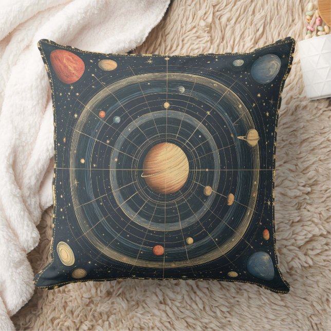 Jupiter-Centred Celestial Chart Design (3) Cushion (Blanket)