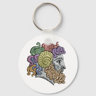 Jupiter Head Keychain