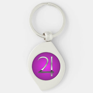 Jupiter symbol key ring