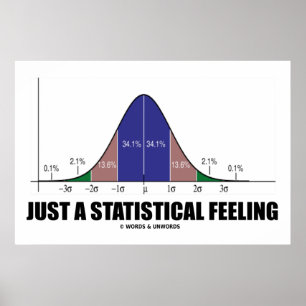 Just A Statistical Feeling (Statistical Humour) Poster