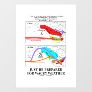 Just Be Prepared For Wacky Weather El Nino La Nina
