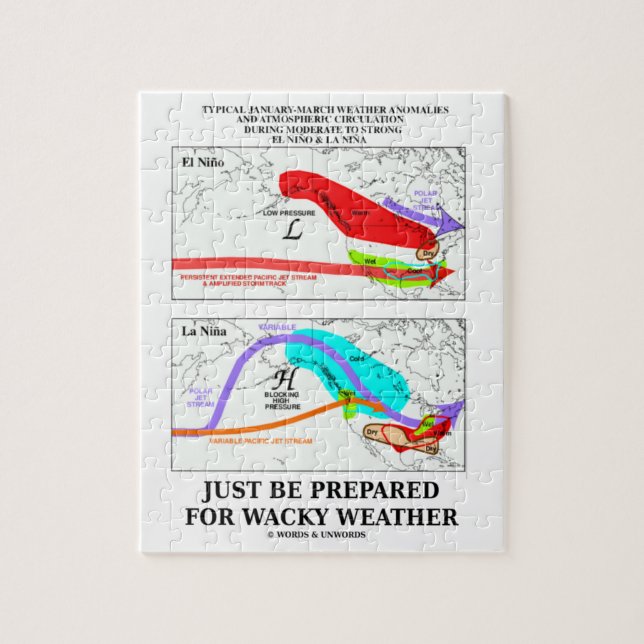 Just Be Prepared For Wacky Weather ENSO Jigsaw Puzzle (Vertical)