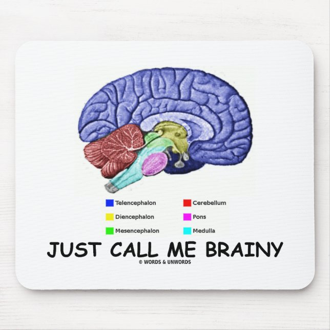 Just Call Me Brainy (Anatomical Brain Attitude) Mouse Pad (Front)