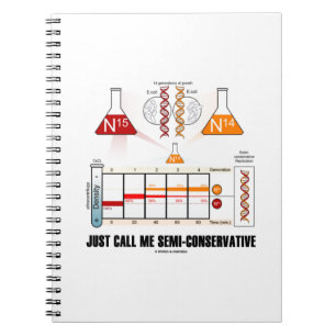 Just Call Me Semi-Conservative DNA Replication Notebook