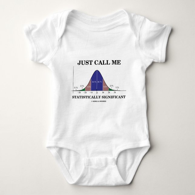Just Call Me Statistically Significant Baby Bodysuit (Front)