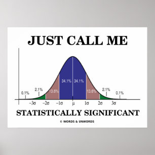 Just Call Me Statistically Significant Bell Curve Poster