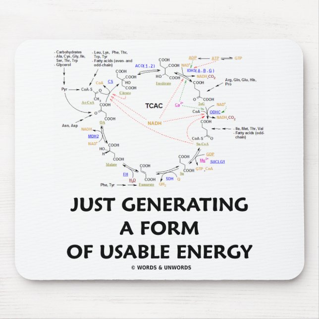 Just Generating A Form Of Useable Energy (Krebs) Mouse Pad (Front)