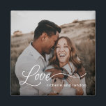 Just Love Editable Colour Photo Magnet<br><div class="desc">Photo gifts make the best gifts! Easily personalised with your text and/or photo(s) for a custom look. Designed by Berry Berry Sweet,  Modern Stationery and Personalised Gifts. Visit our website at www.berryberrysweet.com to see our full product lines.</div>