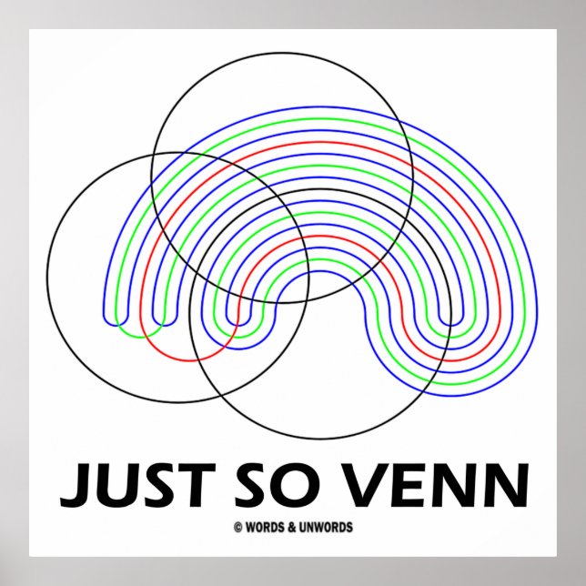 Just So Venn (Venn Diagram) Poster (Front)