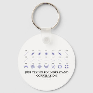 Just Trying To Understand Correlation Key Ring