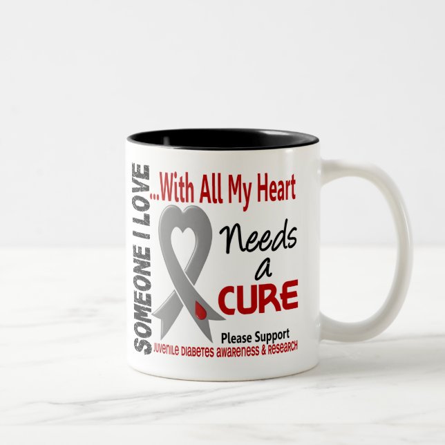 Juvenile Diabetes Needs A Cure 3 Two-Tone Coffee Mug (Right)