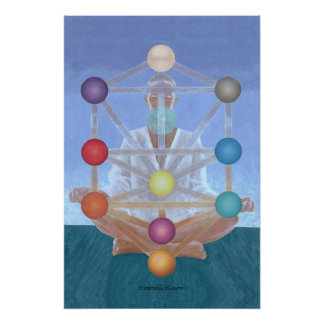 Kabbalah Meditation. Poster