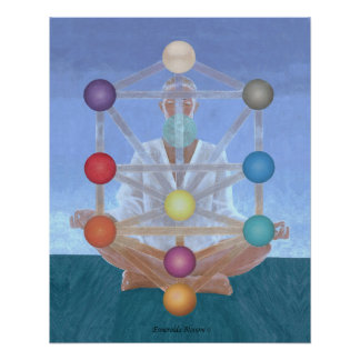 Kabbalah Meditation. Poster