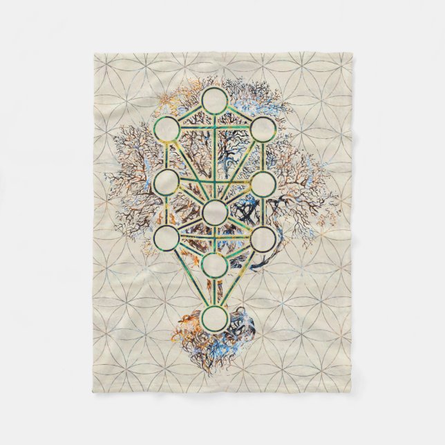 Kabbalah The Tree of Life - Etz Hayim Fleece Blanket (Front)
