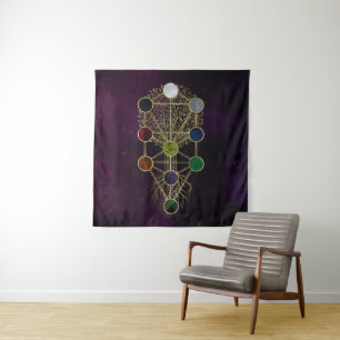 Kabbalah The Tree of Life - Etz Hayim Tapestry
