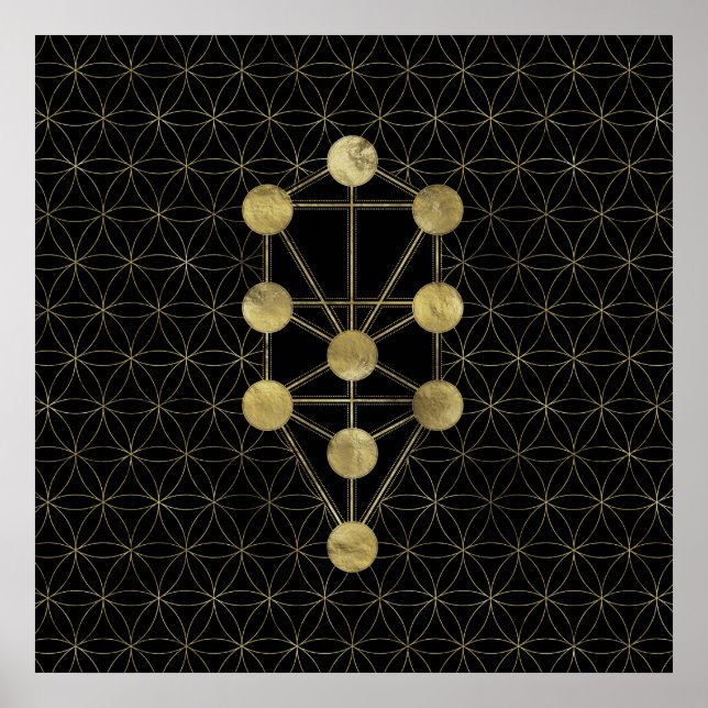 Kabbalah The Tree of Life Gold on Black Poster (Front)