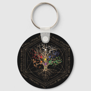 Kabbalah The Tree of Life Key Ring