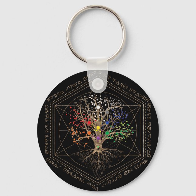 Kabbalah The Tree of Life Key Ring (Front)