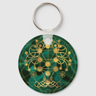 Kabbalah The Tree of Life -Malachite Key Ring