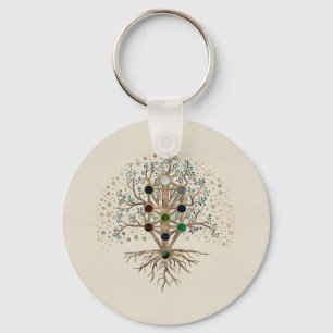 Kabbalah The Tree of Life on canvas Key Ring