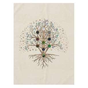 Kabbalah The Tree of Life on canvas Tablecloth