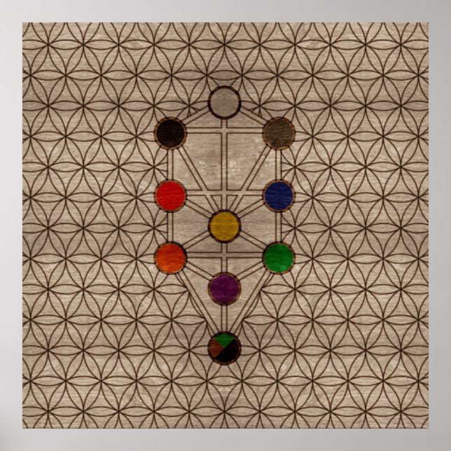 Kabbalah The Tree of Life on wooden texture Poster (Front)