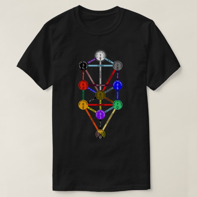 Kabbalah Tree Of Life T-Shirt (Design Front)