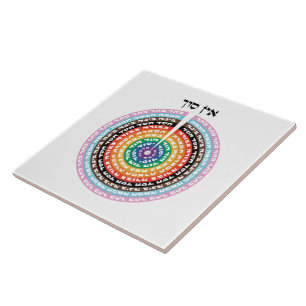 Kabbalistic Creation - Hebrew Queer Sefirot  Ceramic Tile