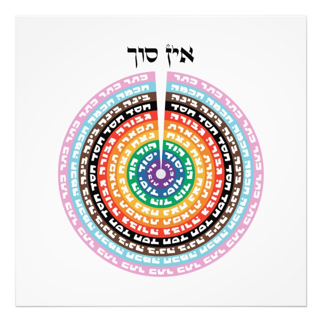Kabbalistic Creation - Hebrew Queer Sefirot  Photo Print (Front)