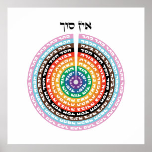 Kabbalistic Creation - Hebrew Queer Sefirot Poster