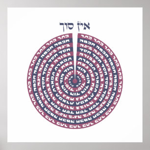 Kabbalistic Creation - Tzimtzum & Hebrew Sefirot Poster