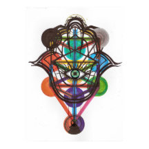 Kabbalistic Tree of Life