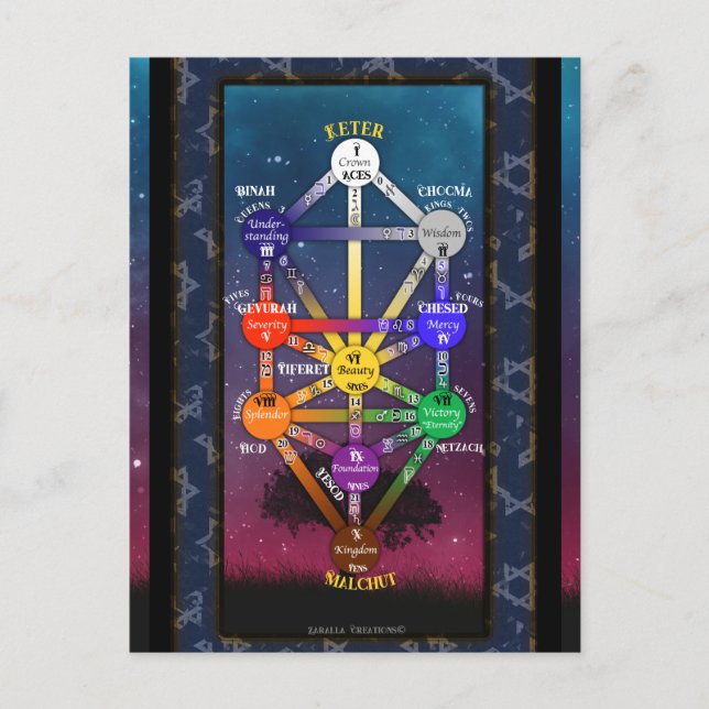 Kabbalistic Tree of Life Tarot Tool |  Postcard (Front)