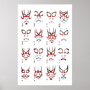 Kabuki Makeup Design Poster