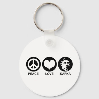 Kafka Key Ring
