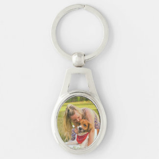 Kai Dog Face Keychain