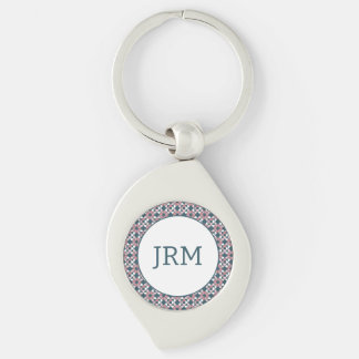Kaleidoscope Geometric Pattern Pink Key Ring