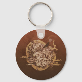 Kamasutra Key Ring