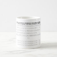 Kana Hepburn Romaji Japanese Language Chart