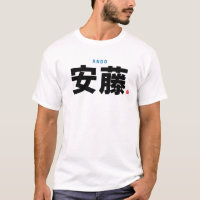 kanji family name - Ando -
