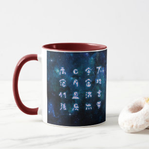 kanji - Thousand Character Classic -  Mug